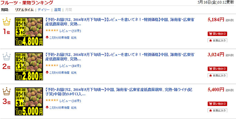 やった！楽天ランキング1位！