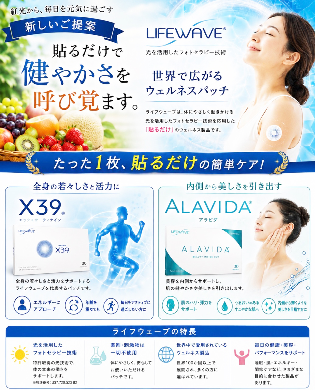 LIFEWAVEのご紹介。X39、ALAVIDA、ライフウェーブの特長。